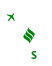مؤسسة المسار للسفر والسياحة